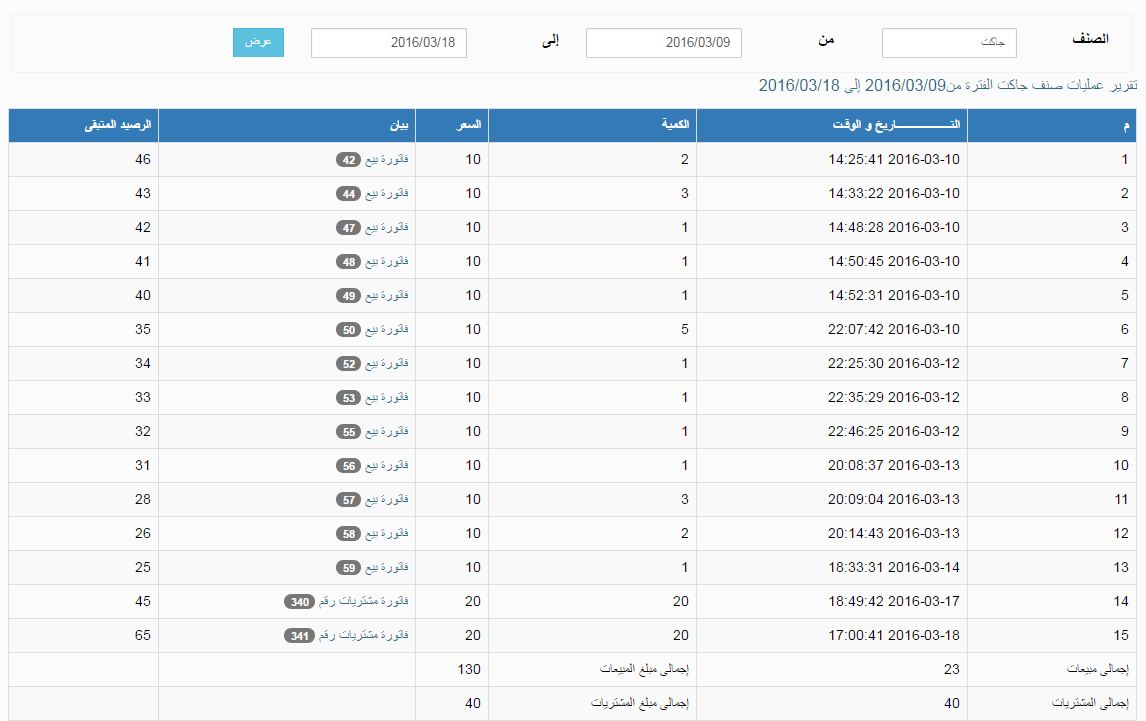 product processes reports updates in a period in "Al Badr point of sales software POS"